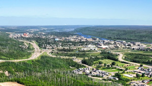 The view from Above Waterways